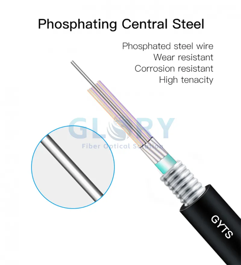 4 Core Single Mode Fiber Optic Cable structure 4 Core Single Mode Fiber Optic Cable structure