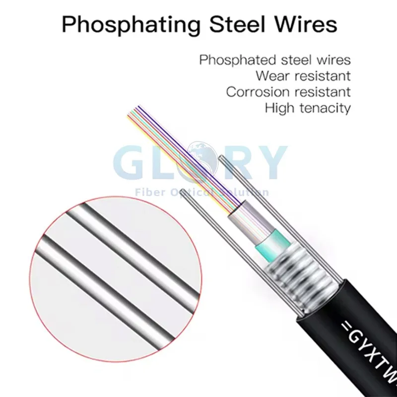 Gyxtw Fiber Optic Cable 1 Gyxtw Fiber Optic Cable 1