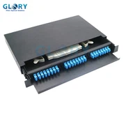 1u ওয়াল মাউন্ট রাক