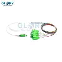 ফাইবার অপটিক পিএলসি স্প্লিটার