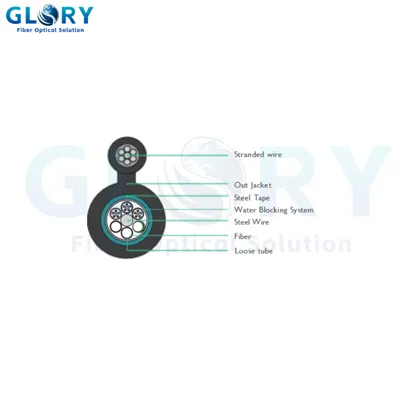 GYTC8S Outdoor Cable